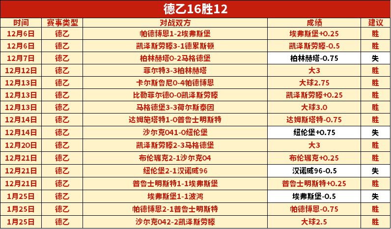 歐文,禮貌謙遜是,克服困難的,皇冠体育,CROWN,SPORTS,皇冠体育网址,皇冠体育app,皇冠体育官网,皇冠体育集团