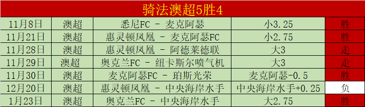 日钢架雪车,世锦赛中国,队混合团体,皇冠体育,CROWN,SPORTS,皇冠体育网址,皇冠体育app,皇冠体育官网,皇冠体育集团