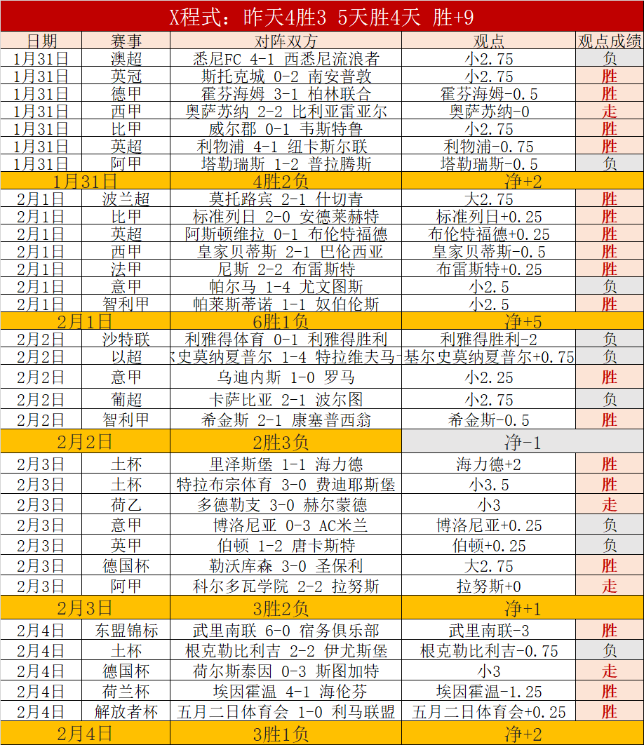 索默社交媒,体展神扑风,凸显团队拼,皇冠体育,CROWN,SPORTS,皇冠体育网址,皇冠体育app,皇冠体育官网,皇冠体育集团