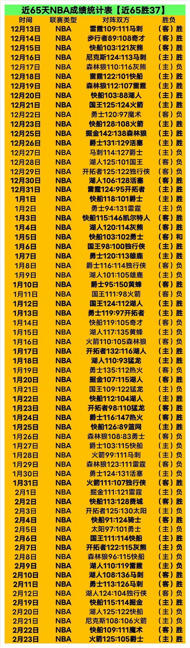 范加尔独辟,蹊径,国家足球队,皇冠体育,CROWN,SPORTS,皇冠体育网址,皇冠体育app,皇冠体育官网,皇冠体育集团