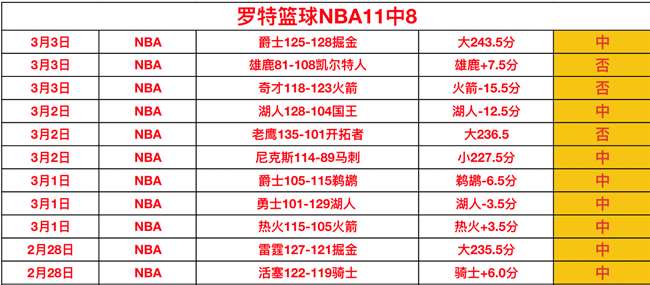科瓦奇反驳,凯尔,多特蒙德胜,皇冠体育,CROWN,SPORTS,皇冠体育网址,皇冠体育app,皇冠体育官网,皇冠体育集团