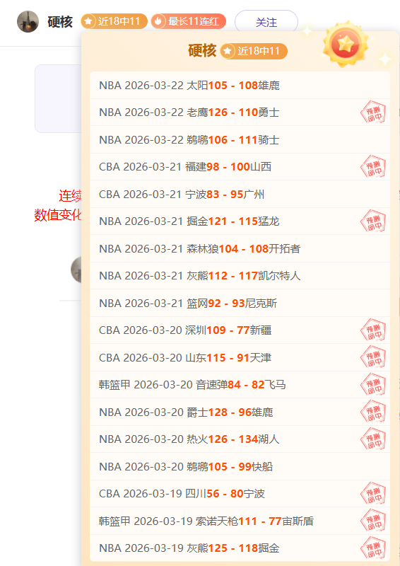 曼城惊险领,跑西汉姆联,半场,皇冠体育,CROWN,SPORTS,皇冠体育网址,皇冠体育app,皇冠体育官网,皇冠体育集团