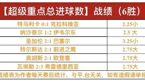 共同抵御雨雪寒潮，多地区共抗“暖流”考验
